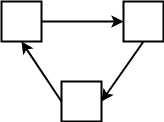 Gerichteter Graph