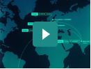 IOTA Tangle Supply Chain