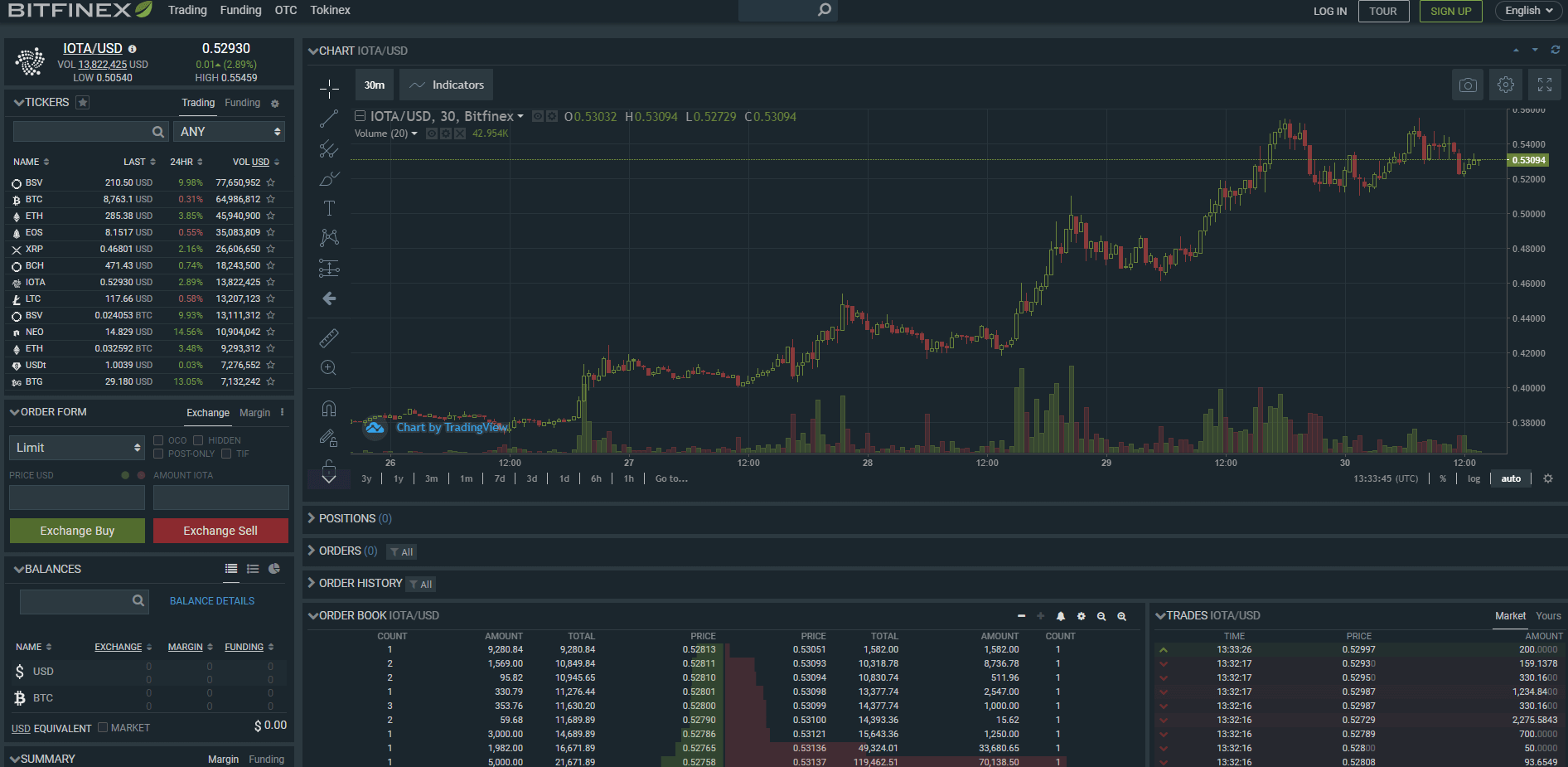 IOTA kaufen (MIOTA) 2021 - So geht`s | IOTA-Wiki.com